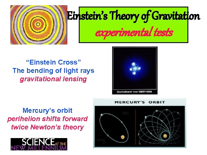 Einstein’s Theory of Gravitation experimental tests “Einstein Cross” The bending of light rays gravitational