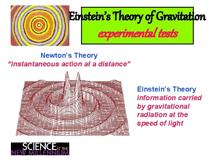 Einstein’s Theory of Gravitation experimental tests Newton’s Theory “instantaneous action at a distance” Einstein’s