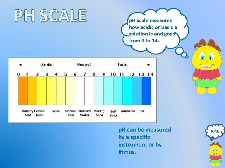 PH SCALE p. H scale measures how acidic or basic a solution is and