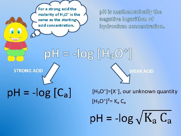 For a strong acid the molarity of H₃O⁺ is the same as the starting