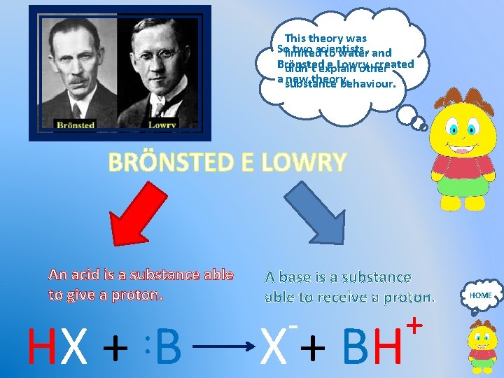 This theory was Solimited two scientists to water, and Brönsted e Lowry , created