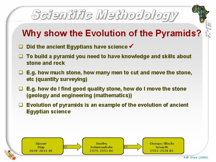 Why show the Evolution of the Pyramids? q Did the ancient Egyptians have science