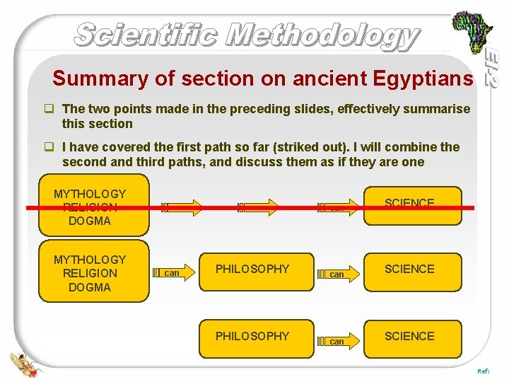 Summary of section on ancient Egyptians q The two points made in the preceding