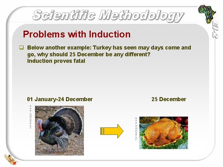 Problems with Induction q Below another example: Turkey has seen may days come and