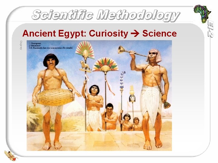 Ancient Egypt: Curiosity Science Osprey 