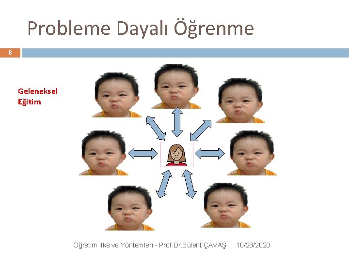 Probleme Dayalı Öğrenme 8 Geleneksel Eğitim Öğretim İlke ve Yöntemleri - Prof. Dr. Bülent