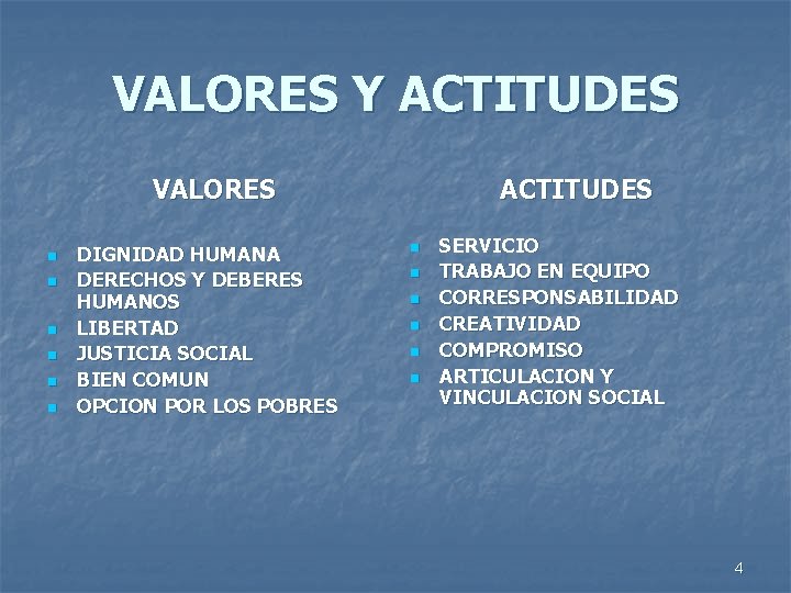 VALORES Y ACTITUDES VALORES n n n DIGNIDAD HUMANA DERECHOS Y DEBERES HUMANOS LIBERTAD