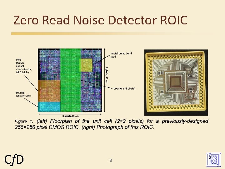 Zero Read Noise Detector ROIC Cf. D 8 8 