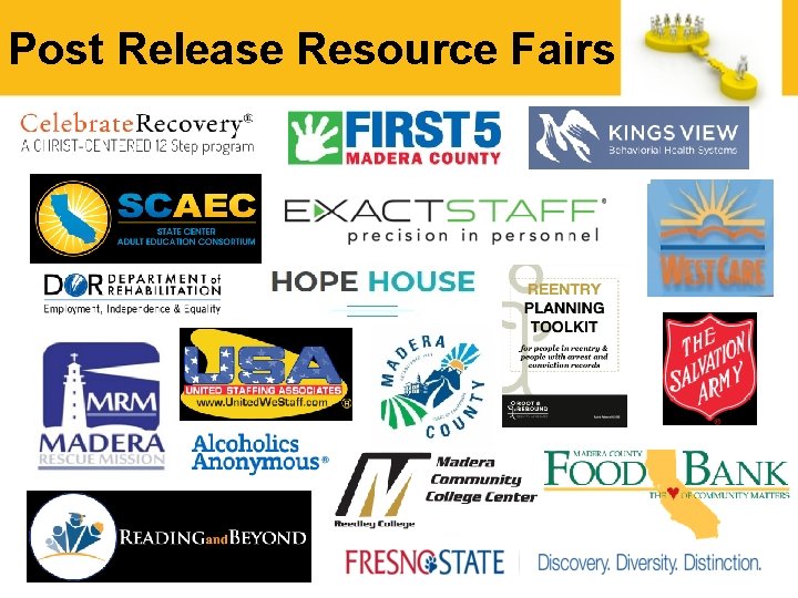 Post Release Resource Fairs 