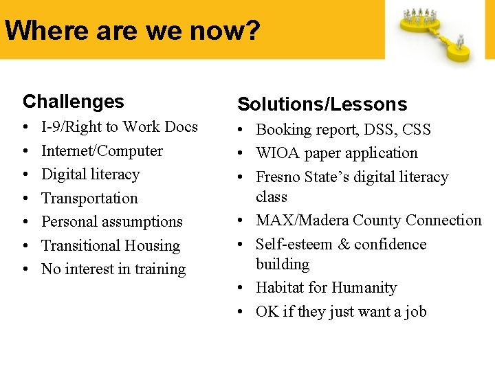 Where are we now? Challenges Solutions/Lessons • • Booking report, DSS, CSS • WIOA