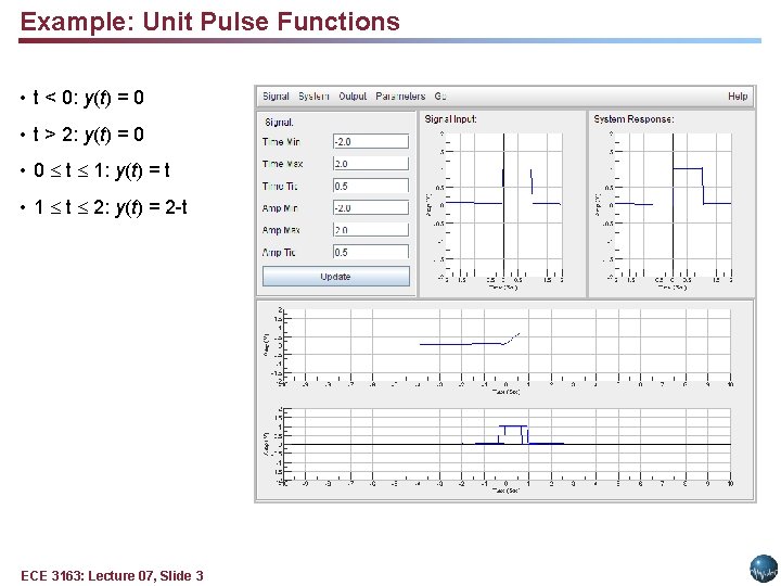 Example: Unit Pulse Functions • t < 0: y(t) = 0 • t >