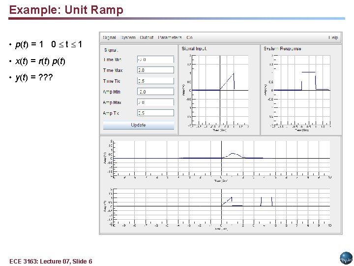 Example: Unit Ramp • p(t) = 1 0 t 1 • x(t) = r(t)