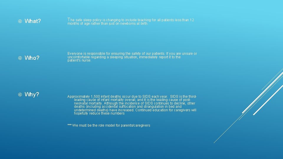 What? The safe sleep policy is changing to include teaching for all patients less