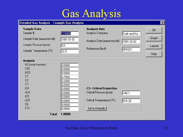 Gas Analysis Gas. Tank, Sirius Petroleum Software 19 