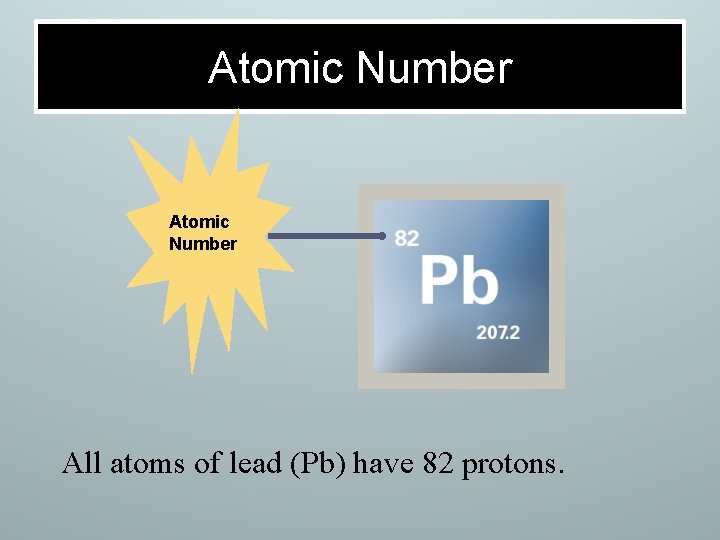 Atomic Number All atoms of lead (Pb) have 82 protons. 