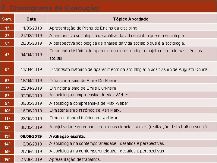 7. Cronograma de Execução: Tópico Abordado Sem. Data 1ª 14/03/2019 Apresentação do Plano de 7. Cronograma de Execução: Tópico Abordado Sem. Data 1ª 14/03/2019 Apresentação do Plano de
