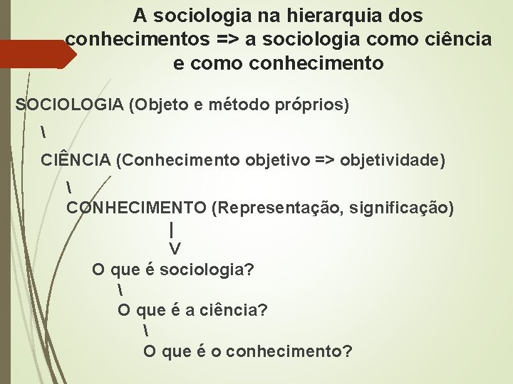 A sociologia na hierarquia dos conhecimentos => a sociologia como ciência e como conhecimento A sociologia na hierarquia dos conhecimentos => a sociologia como ciência e como conhecimento