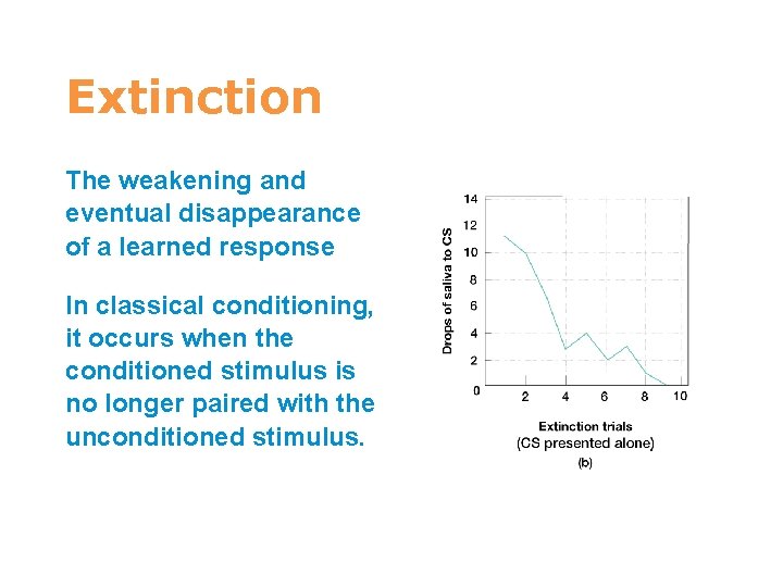 7 Extinction The weakening and eventual disappearance of a learned response In classical conditioning,