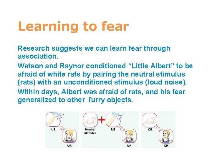 7 Learning to fear Research suggests we can learn fear through association. Watson and