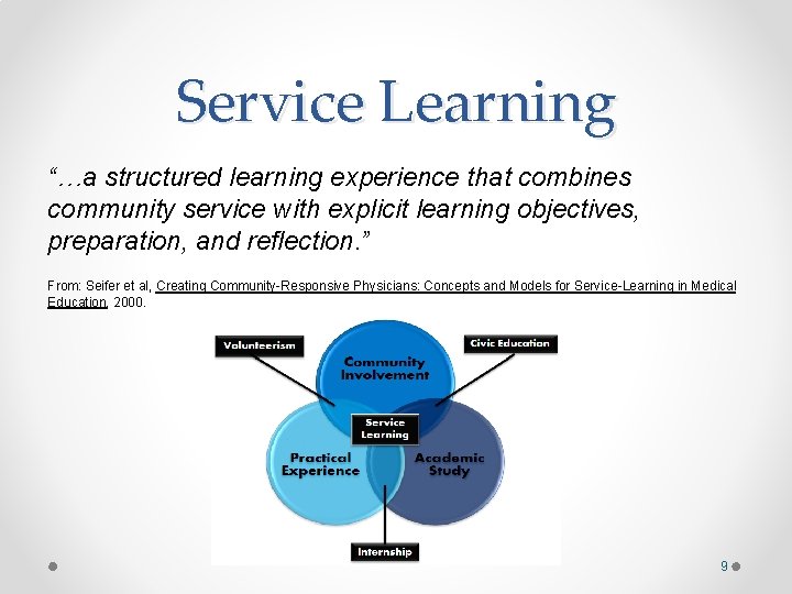 Service Learning “…a structured learning experience that combines community service with explicit learning objectives, Service Learning “…a structured learning experience that combines community service with explicit learning objectives,