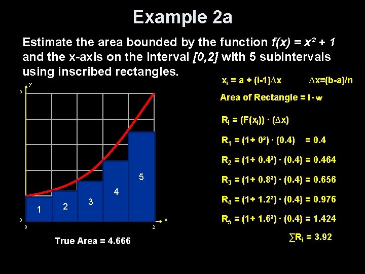 Example 2 a Estimate the area bounded by the function f(x) = x² +