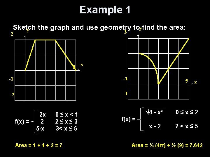 Example 1 Sketch the graph and use geometry toyfind the area: y 3 2