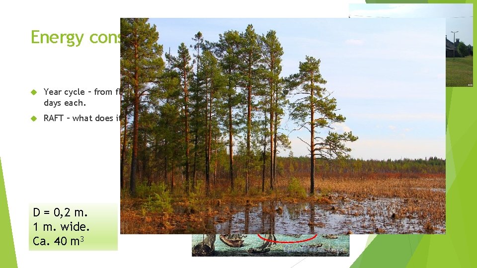 Energy consumption Year cycle – from flood to flood. Total annual operation – 20