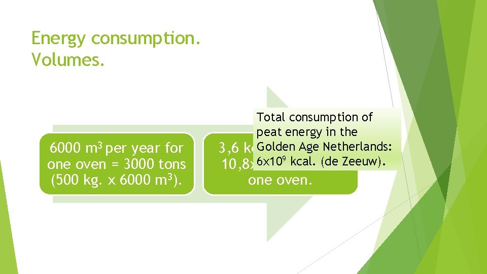 Energy consumption. Volumes. 6000 m 3 per year for one oven = 3000 tons