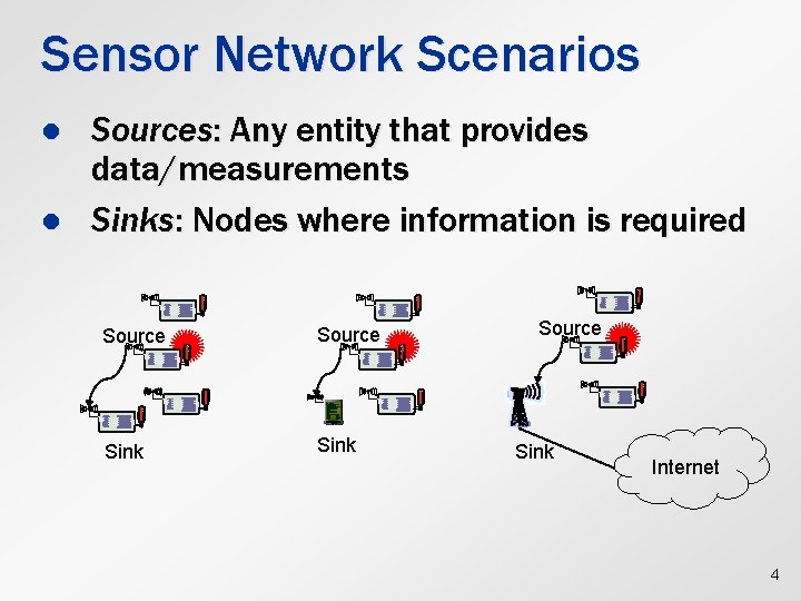 Sensor Network Scenarios l l Sources: Any entity that provides data/measurements Sinks: Nodes where