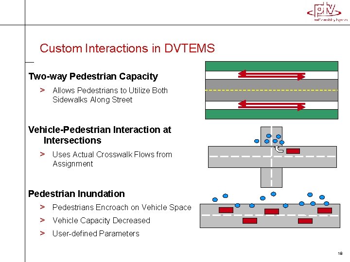 Custom Interactions in DVTEMS Two-way Pedestrian Capacity > Allows Pedestrians to Utilize Both Sidewalks Custom Interactions in DVTEMS Two-way Pedestrian Capacity > Allows Pedestrians to Utilize Both Sidewalks