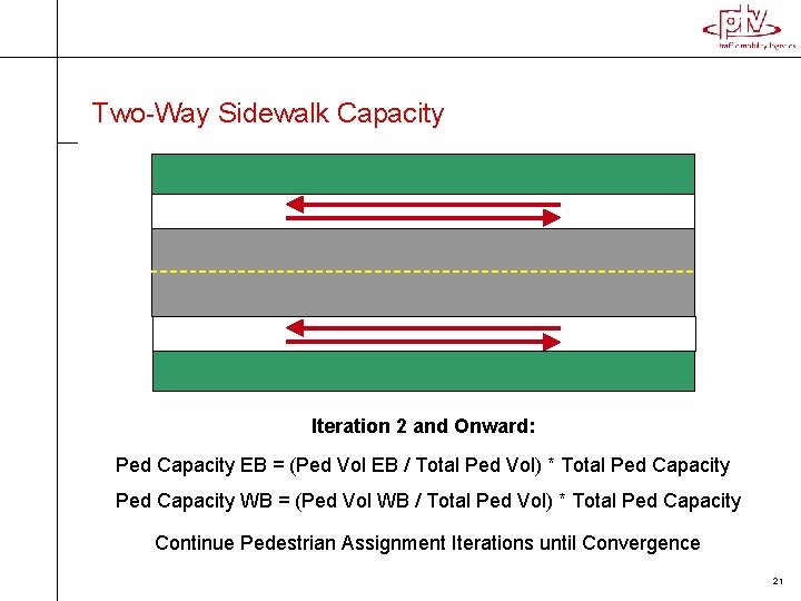 Two-Way Sidewalk Capacity Iteration 2 and Onward: Ped Capacity EB = (Ped Vol EB Two-Way Sidewalk Capacity Iteration 2 and Onward: Ped Capacity EB = (Ped Vol EB
