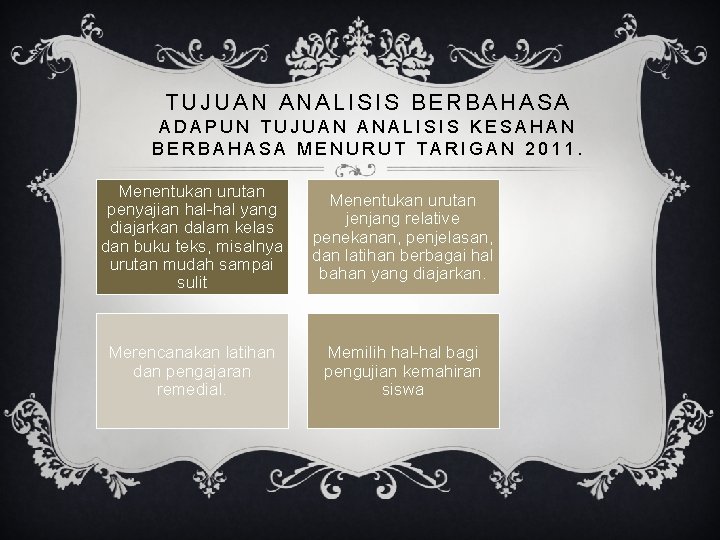 TUJUAN ANALISIS BERBAHASA ADAPUN TUJUAN ANALISIS KESAHAN BERBAHASA MENURUT TARIGAN 2011. Menentukan urutan penyajian