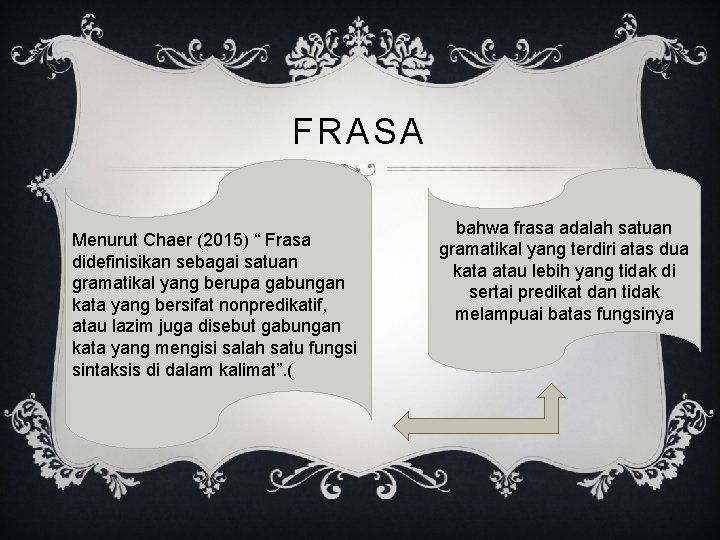 FRASA Menurut Chaer (2015) “ Frasa didefinisikan sebagai satuan gramatikal yang berupa gabungan kata