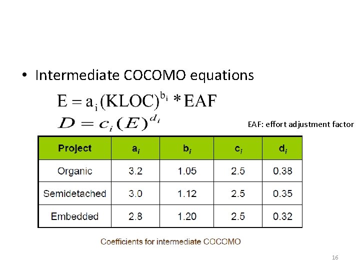  • Intermediate COCOMO equations EAF: effort adjustment factor 16 