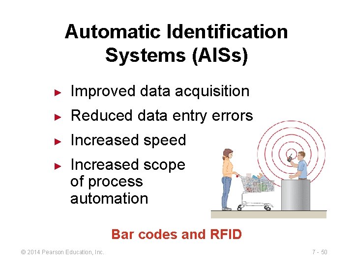 Automatic Identification Systems (AISs) ► Improved data acquisition ► Reduced data entry errors ►
