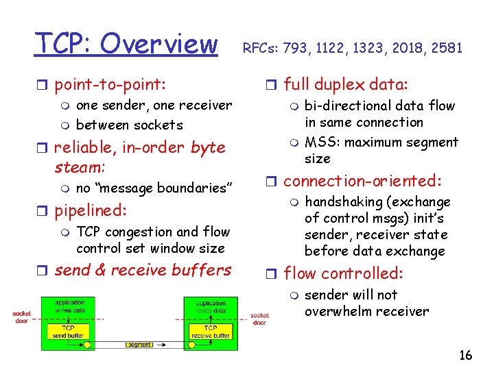 TCP: Overview r point-to-point: m one sender, one receiver m between sockets r reliable,