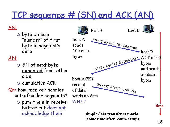 TCP sequence # (SN) and ACK (AN) SN: m byte stream “number” of first