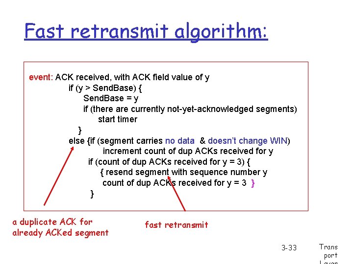 Fast retransmit algorithm: event: ACK received, with ACK field value of y if (y