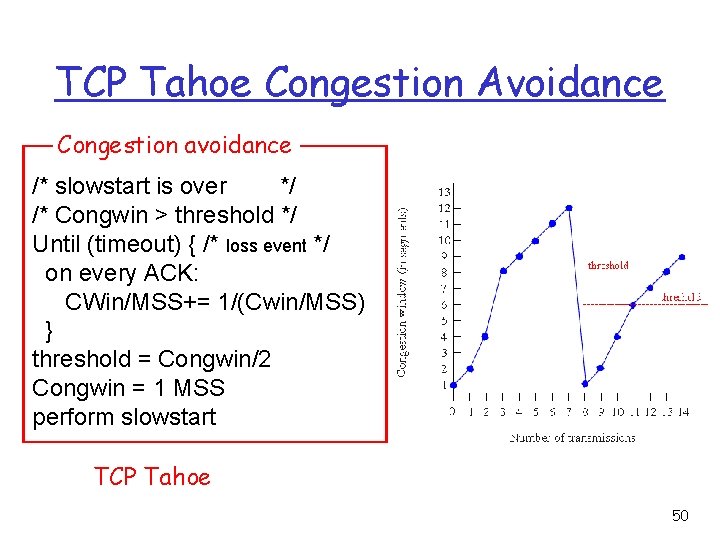 TCP Tahoe Congestion Avoidance Congestion avoidance /* slowstart is over */ /* Congwin >