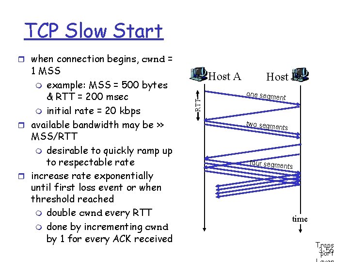 TCP Slow Start r when connection begins, cwnd = Host A RTT 1 MSS