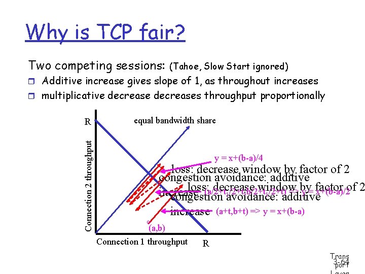 Why is TCP fair? Two competing sessions: (Tahoe, Slow Start ignored) r Additive increase