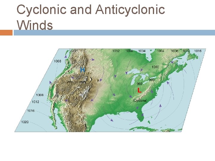 Cyclonic and Anticyclonic Winds 