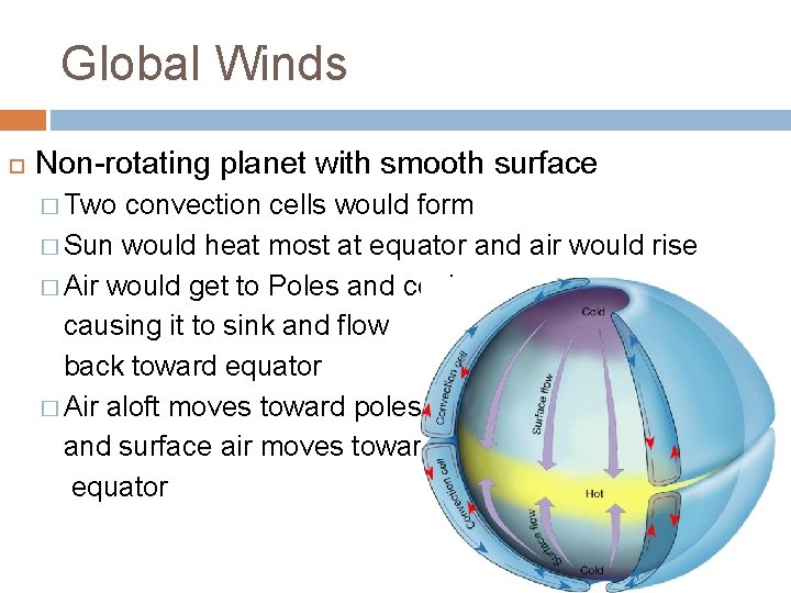 Global Winds Non-rotating planet with smooth surface � Two convection cells would form �