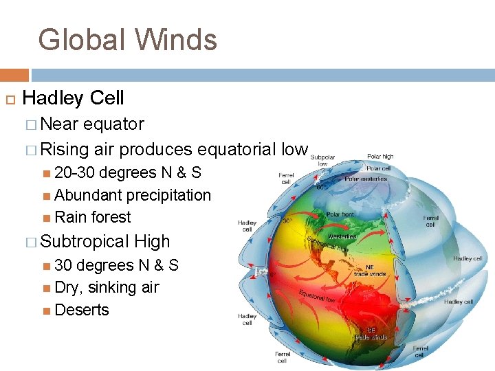 Global Winds Hadley Cell � Near equator � Rising air produces equatorial low 20