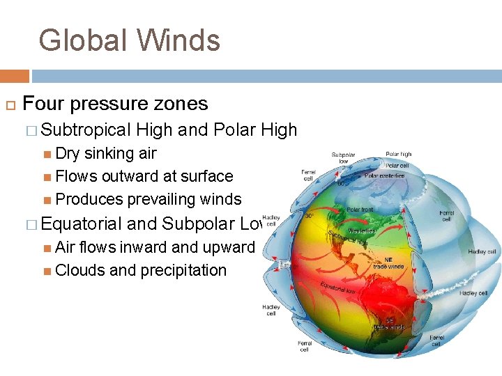 Global Winds Four pressure zones � Subtropical High and Polar High Dry sinking air