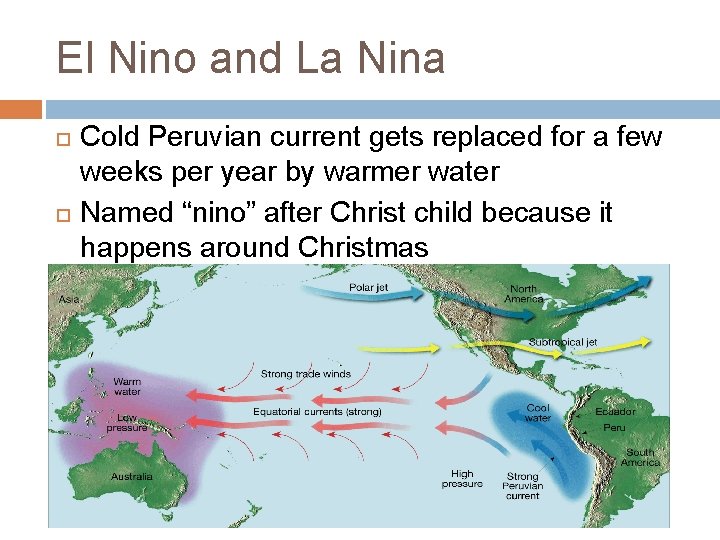 El Nino and La Nina Cold Peruvian current gets replaced for a few weeks