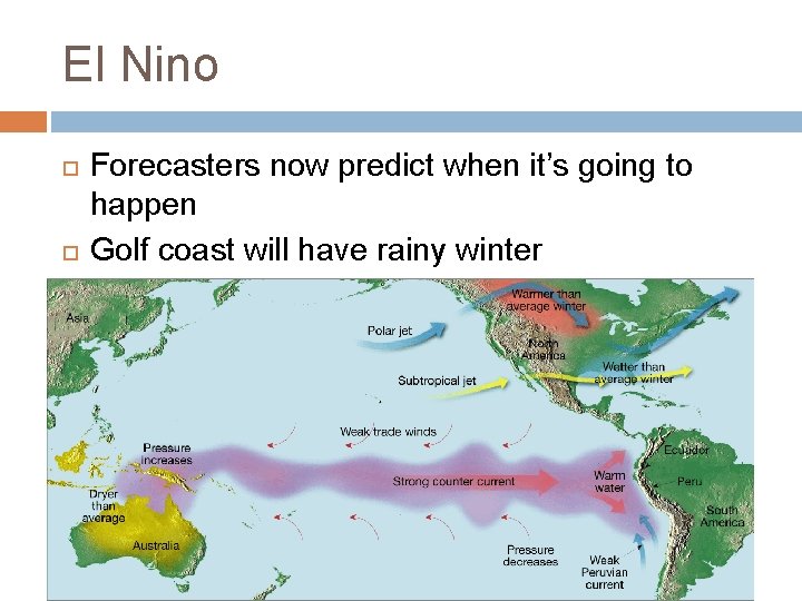 El Nino Forecasters now predict when it’s going to happen Golf coast will have