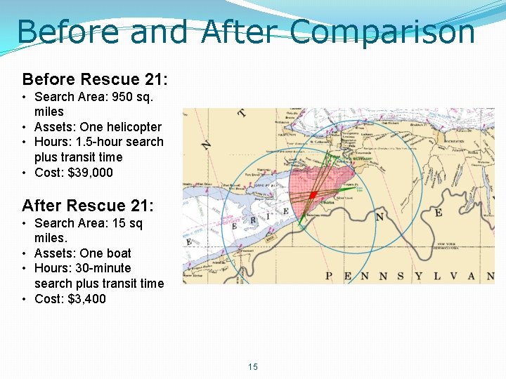 Before and After Comparison Before Rescue 21: • Search Area: 950 sq. miles •