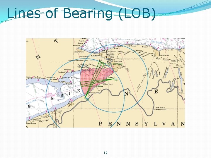 Lines of Bearing (LOB) 12 