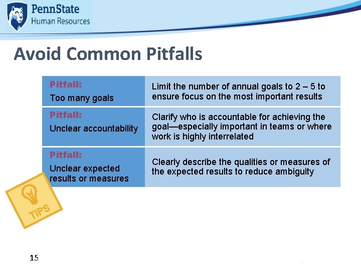 Avoid Common Pitfalls Pitfall: Too many goals Pitfall: Unclear accountability Pitfall: Unclear expected results